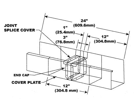 stainless steel box gutter expansion joint|gutter expansion joint detail.